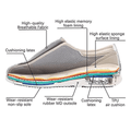 ComfortFit | Diabetikerschuhe mit Memory-Schaum & Zero-Drop-Design | Extra breite Passform für geschwollene Füße 5