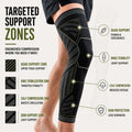 Sportsleeve voor het been