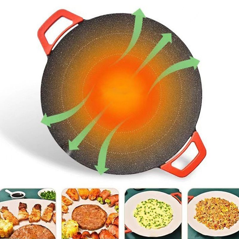 Elektrische Grillplaat Met Anti-aanbaklaag En 5 Warmtestanden Voor Perfect Grillen 6