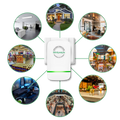 Energie-efficiëntie | Innovatief energiebesparend apparaat 5