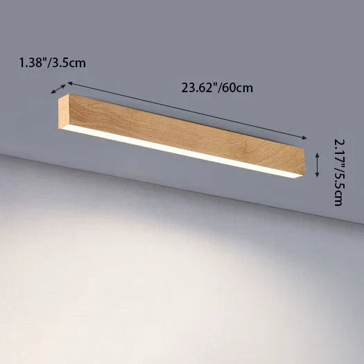Led lijnlamp voor het plafond
