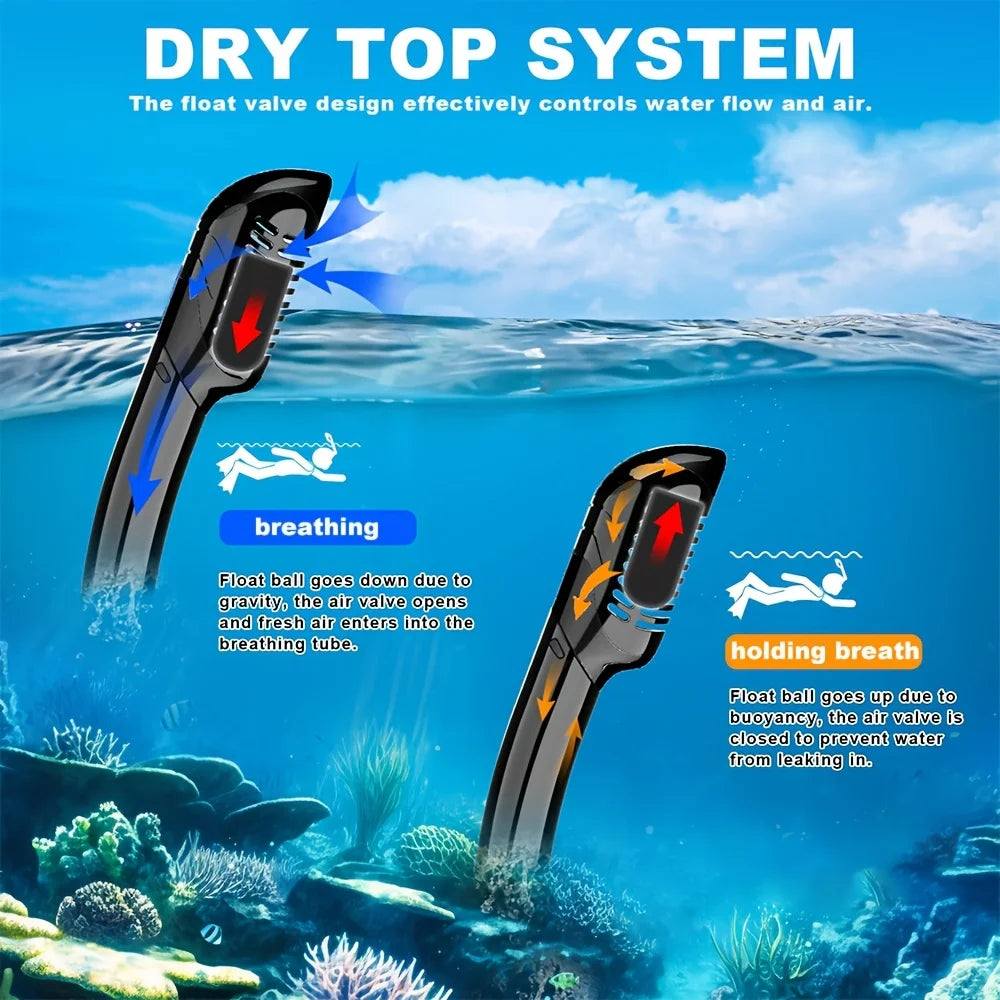 Professionele Snorkelset voor Volwassenen met Panoramisch Zicht en Siliconen Afdichting 4