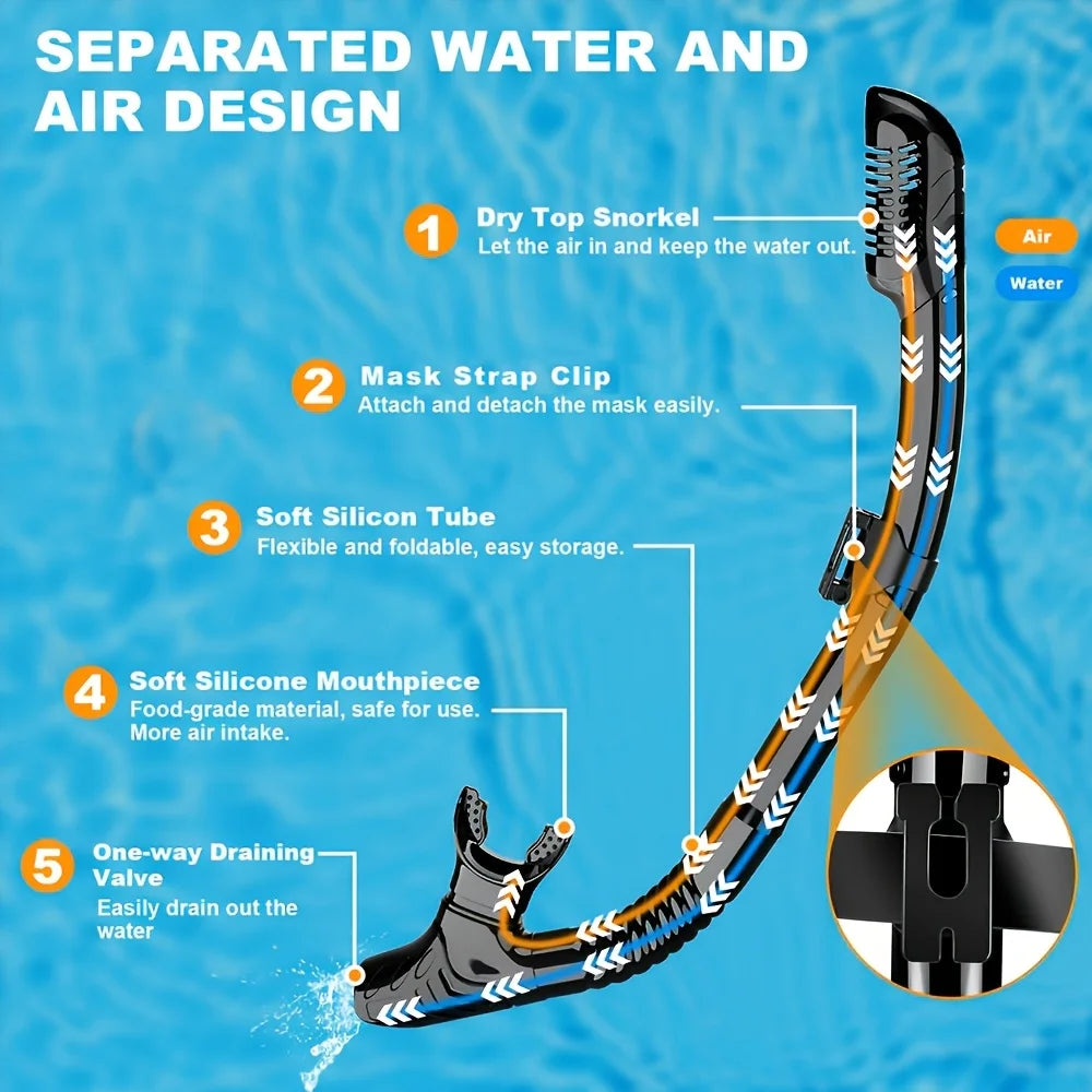 Professionele Snorkelset voor Volwassenen met Panoramisch Zicht en Siliconen Afdichting 5