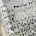 Real Elements Periodic Table 3