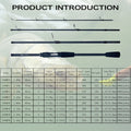 Reis Hengel van Carbon – Ultralight Baitcasting voor Forel, 1,80 m 1