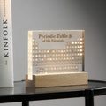 Table presentation with elements - Elementiqo 4